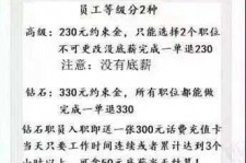 攀枝花兼职模特上当还签了合同怎么办啊(兼职模特上当了怎么办合同也签了怎么办)