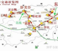 攀枝花旅游线路(旅游线路行程表模板)