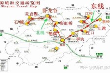 攀枝花旅游线路(旅游线路行程表模板)