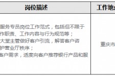 攀枝花关于重庆雇用高端伴游一天20万的信息