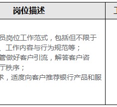 攀枝花关于重庆雇用高端伴游一天20万的信息