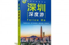 攀枝花深度游(深度游什么意思)