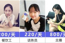 攀枝花关于斗米兼职上的模特雇用的信息