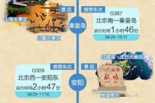攀枝花短途旅游(短途旅游去哪里23天)