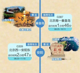 攀枝花短途旅游(短途旅游去哪里23天)