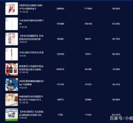 攀枝花伴游中国极速赛车节(各大赛车赛事)