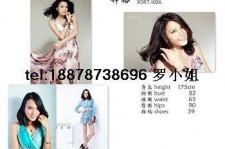 攀枝花哪里找到兼职模特(兼职当模特在哪找工做)