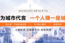 攀枝花青岛兼职**联络体例(青岛兼职1010兼职网)