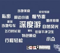 攀枝花深度游(深度游标卡尺的读数方法图解)