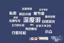 攀枝花深度游(深度游标卡尺的读数方法图解)