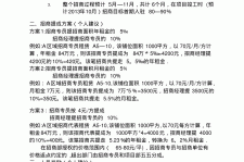 攀枝花商务伴游招聘 「招聘」
