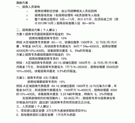 攀枝花商务伴游招聘 「招聘」
