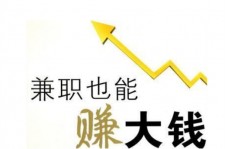攀枝花宜兴兼职小时工模特(宜兴 兼职 小时工 无锡)