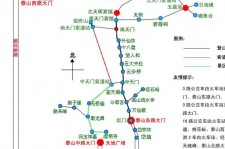 攀枝花旅游路线(旅游路线规划)