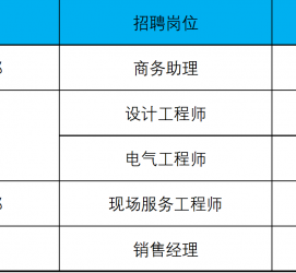 攀枝花上海伴游招聘 上海夜场招聘夜总会求职防骗指南
