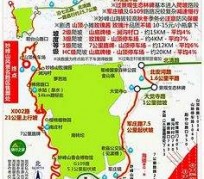 攀枝花骑行路线(骑行路线设计软件)