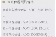 攀枝花伴游兼职平台(伴游兼职平台有哪些)