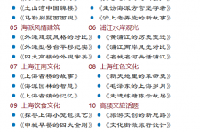 攀枝花上海私人伴游 带着梦想闯上海，遇见上海男人～我小气又小心眼的师傅