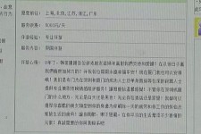 攀枝花三亚市伴游网雇用(三亚市伴游网雇用网)
