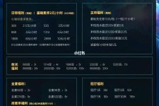 攀枝花关于南京伴游雇用日结日结一万元的信息