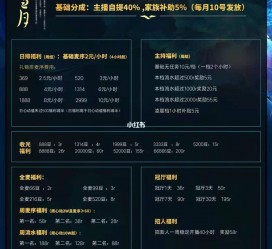 攀枝花关于南京伴游雇用日结日结一万元的信息