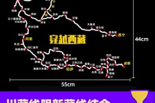 攀枝花自驾游路线(自驾路线图)