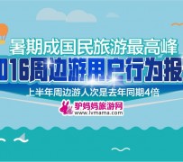 攀枝花周边游(周边游哪里有免费好玩的地方)