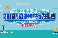 攀枝花周边游(周边游哪里有免费好玩的地方)