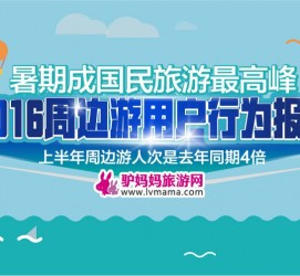 攀枝花周边游(周边游哪里有免费好玩的地方)